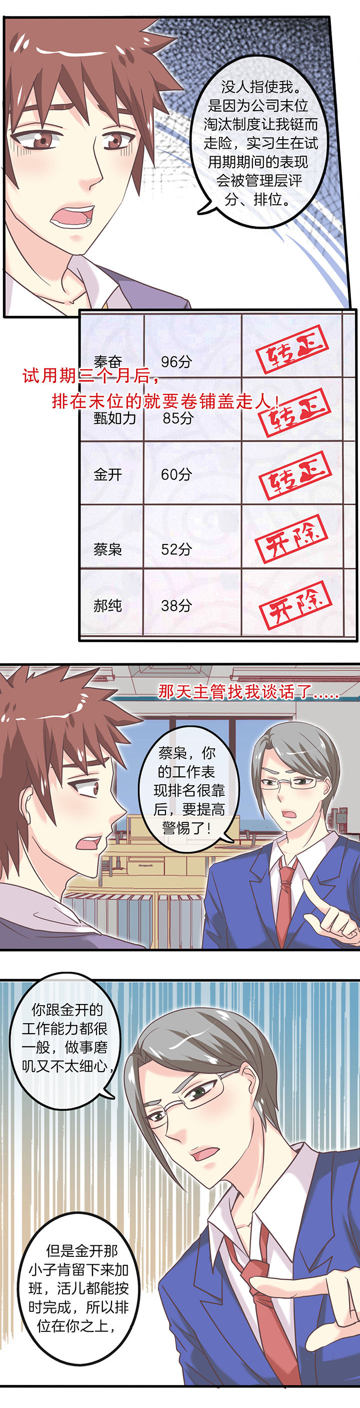 少爷不开心漫画,第36章：思想斗争2图