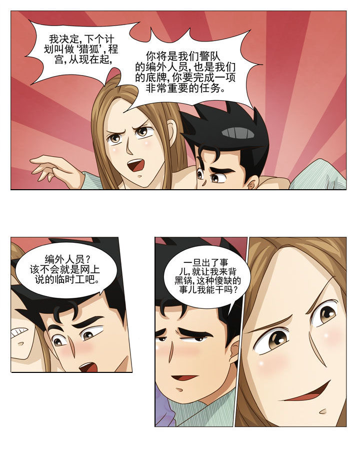 娱乐资讯漫画,第44章：编外人员3图