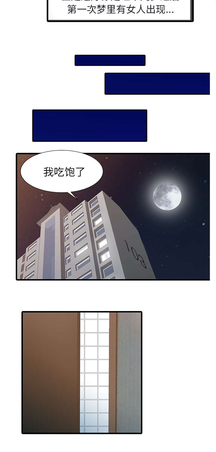 民宿继承人vlog漫画,第5章：梦2图