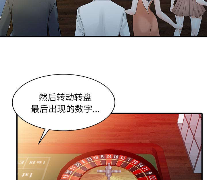 民宿效果图漫画,第37章：国王游戏3图