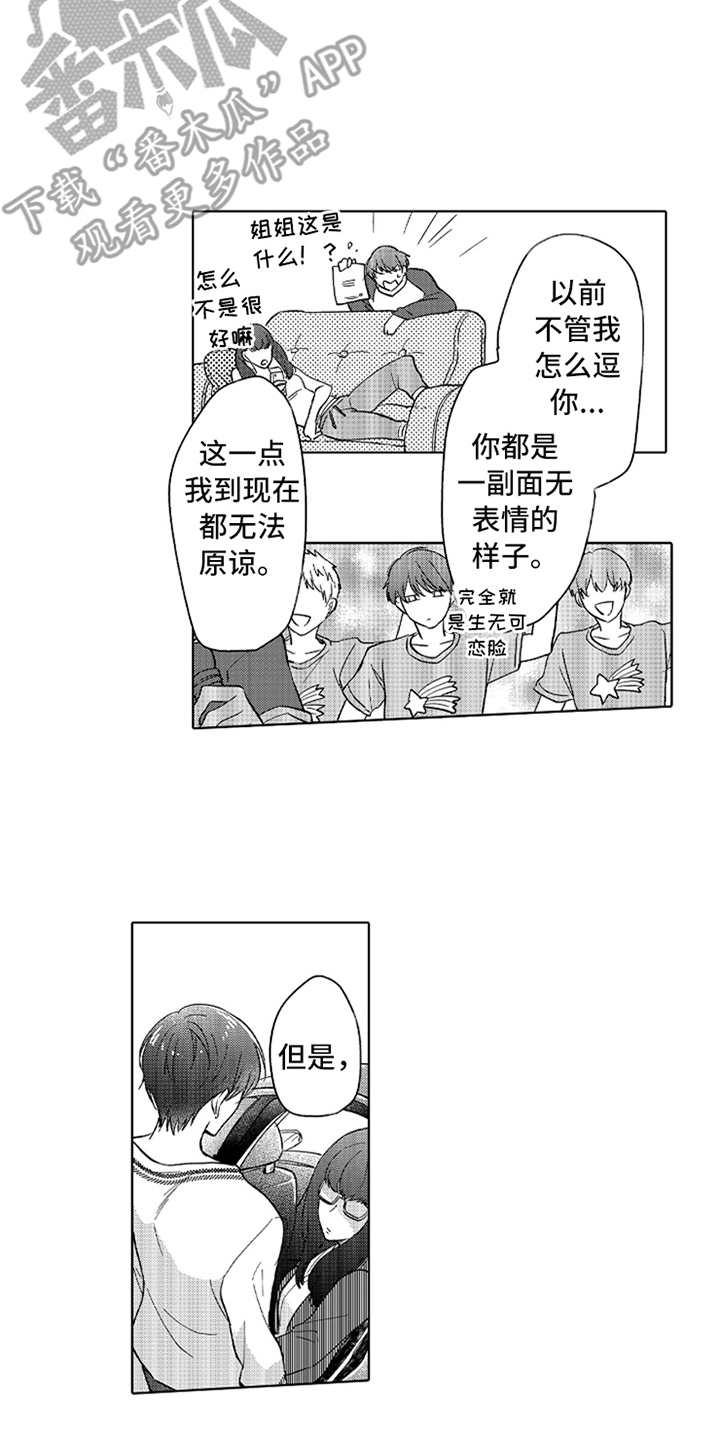 偶像暗恋漫画,第10章：变化4图