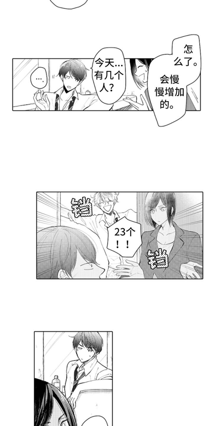 偶像暗恋漫画,第1章：新人偶像3图