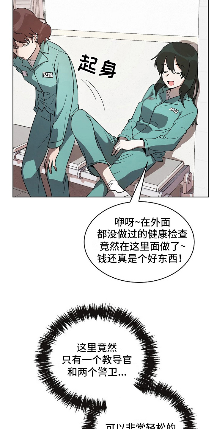 监狱里的阴谋漫画,第2章：健康检查2图