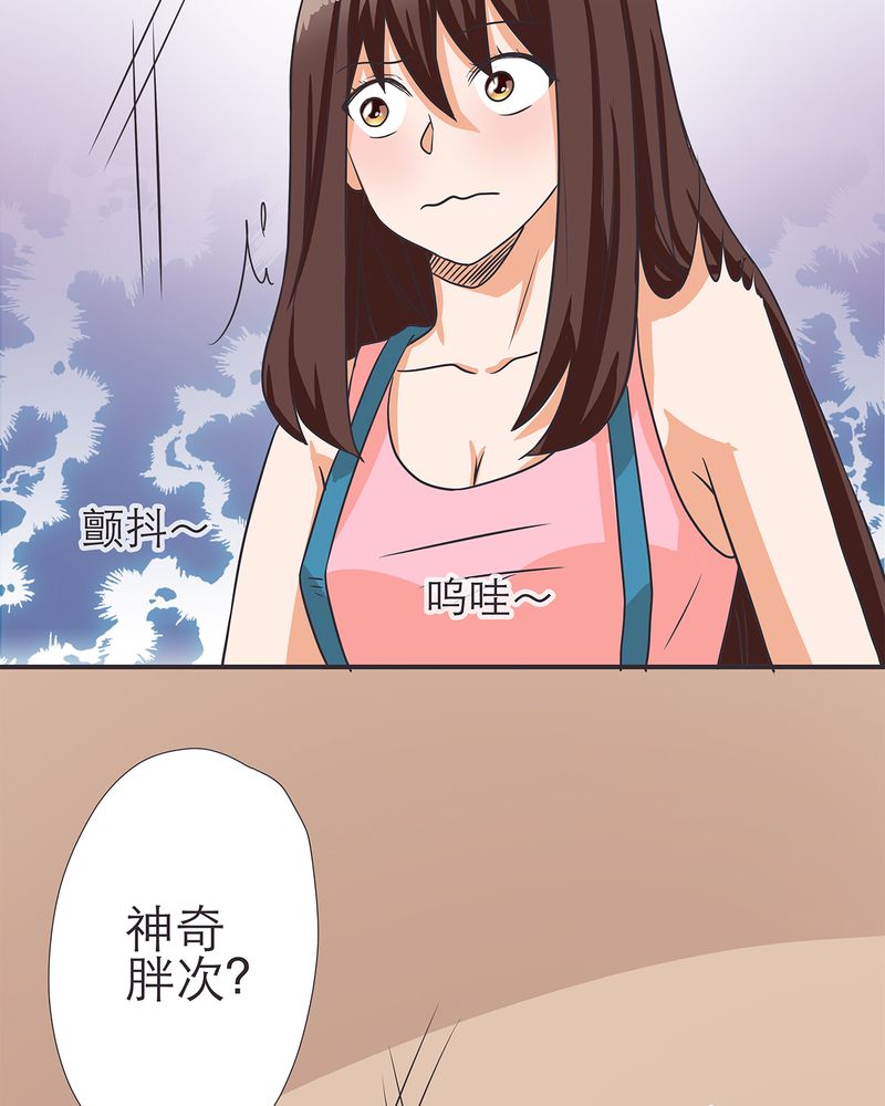 胖次异闻录Ⅱ漫画,第11章：2图