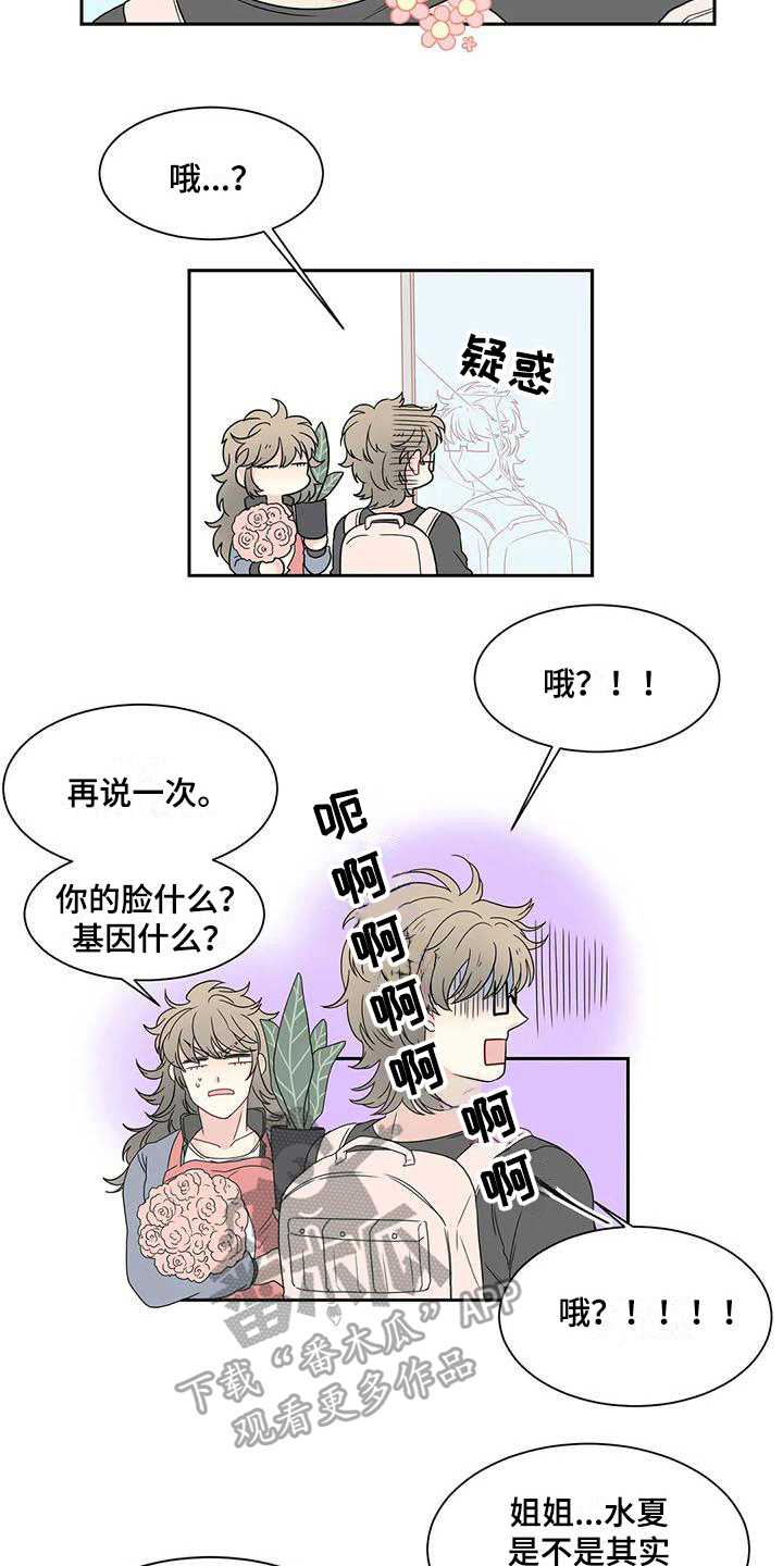 御宅男友漫画,第14章：订花5图