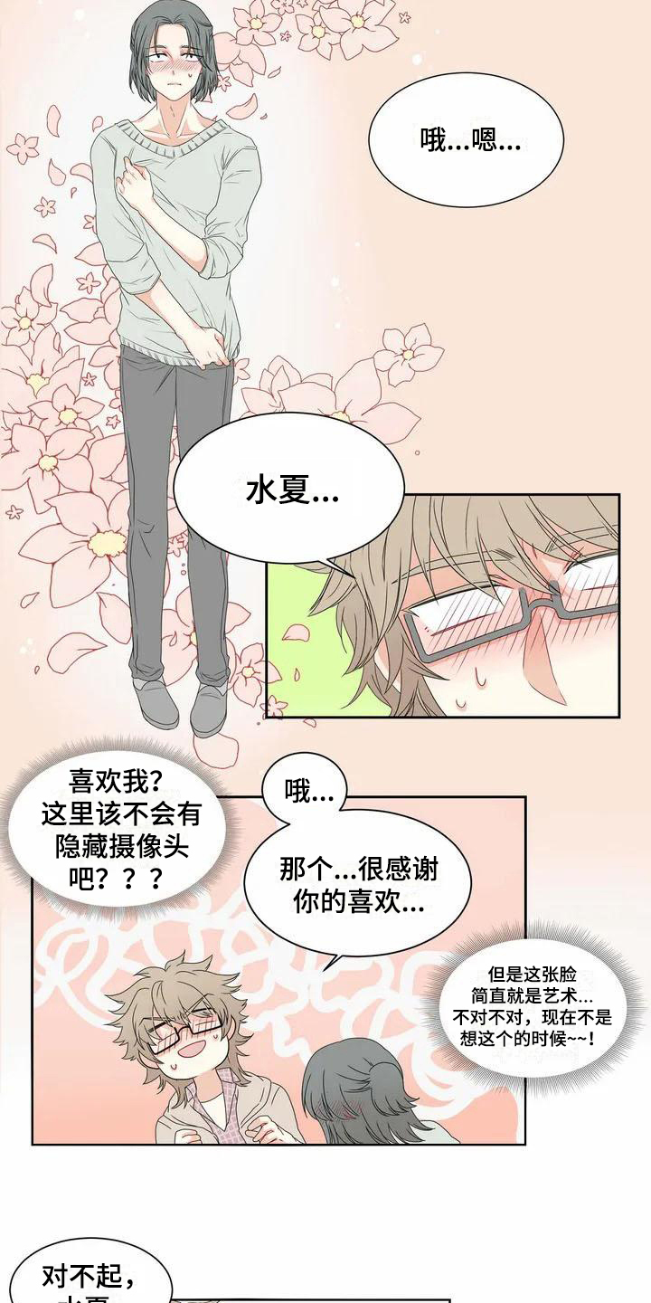 御宅男主角漫画,第1章：表白1图
