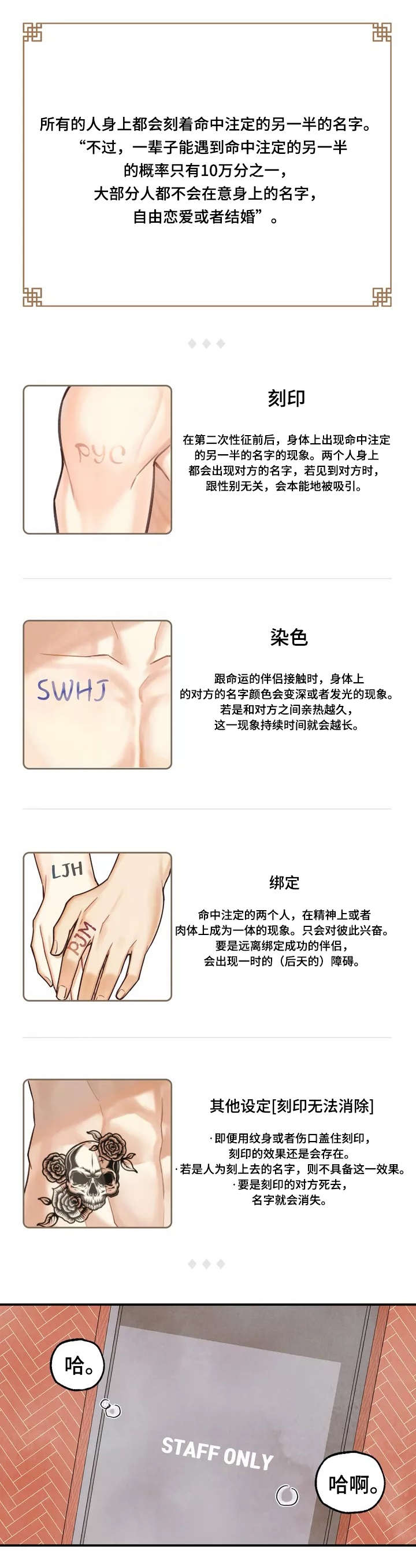 身上出现小红点是怎么回事漫画,第1章：奇怪的梦1图