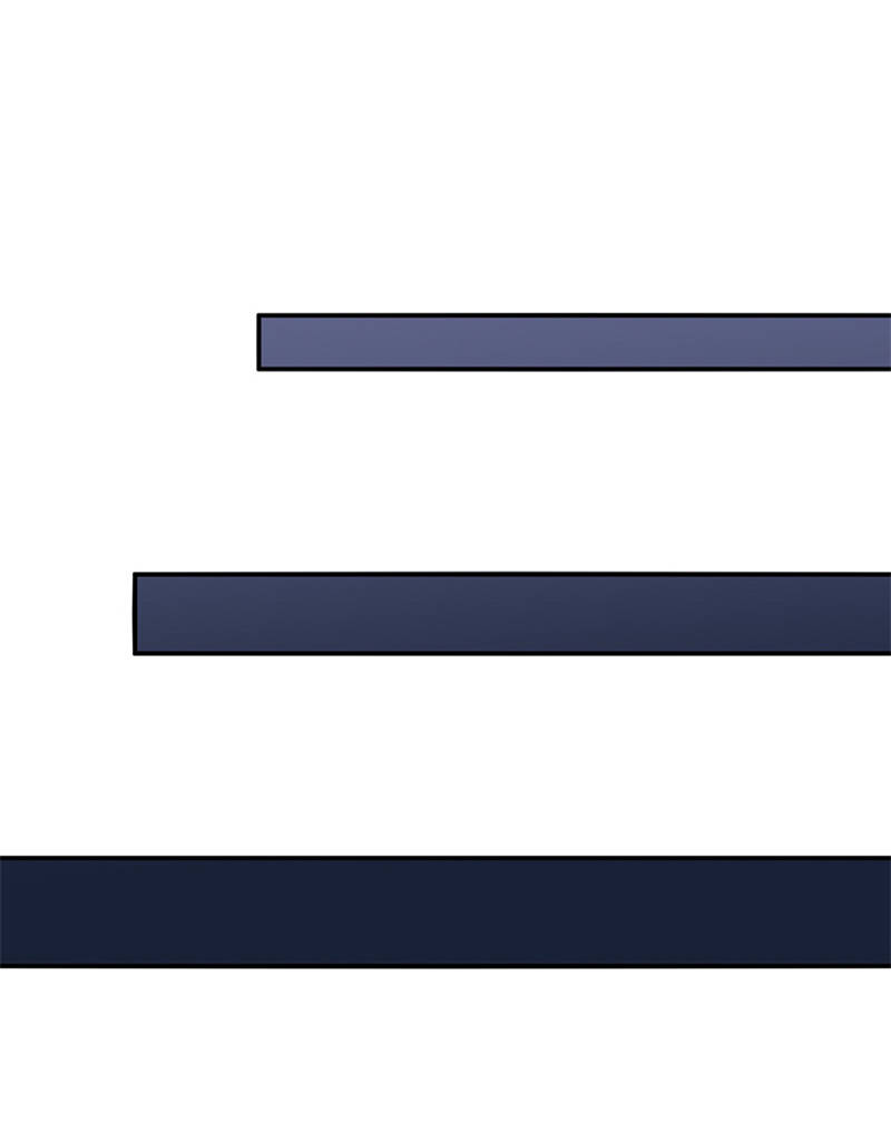 晚上才是女孩子漫画,第102章：希望你更孩子气3图