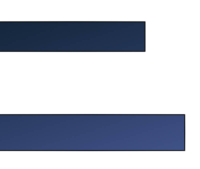 晚上才是女孩子漫画,第93章：有趣的事情2图