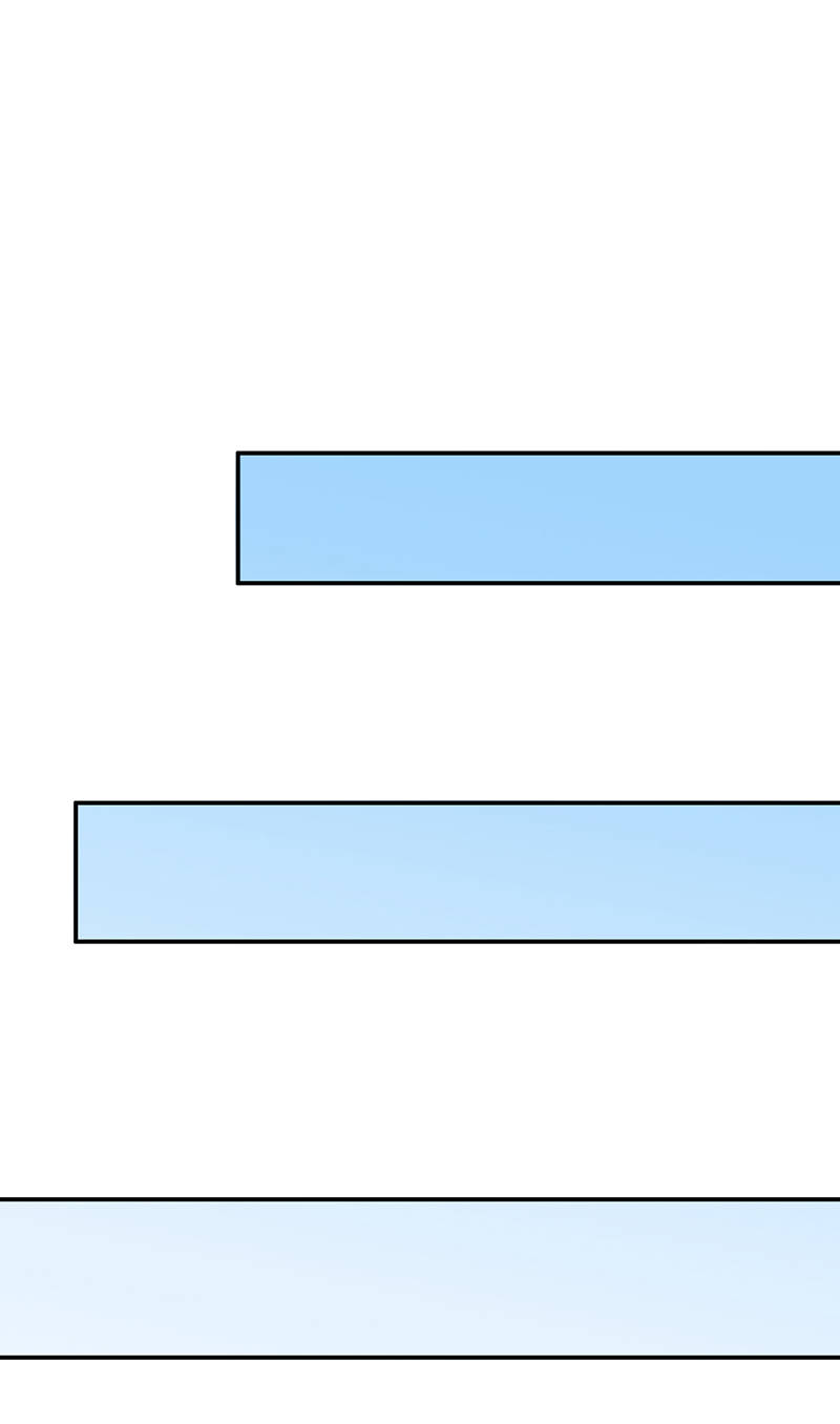 晚上才是女孩子漫画,第97章：你不要过来啊！3图