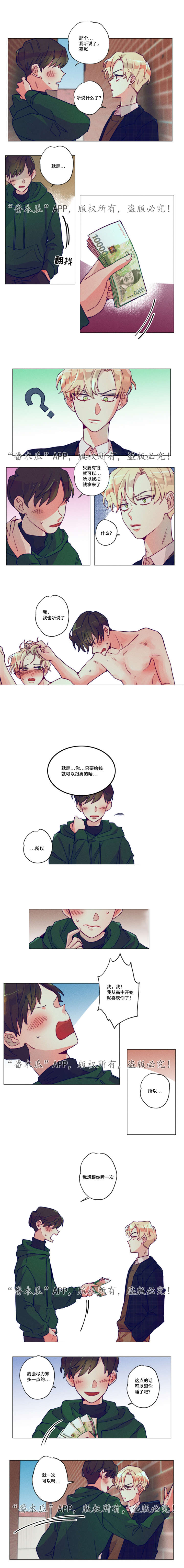 海尔与美的差距漫画,第1章：贫困现实5图