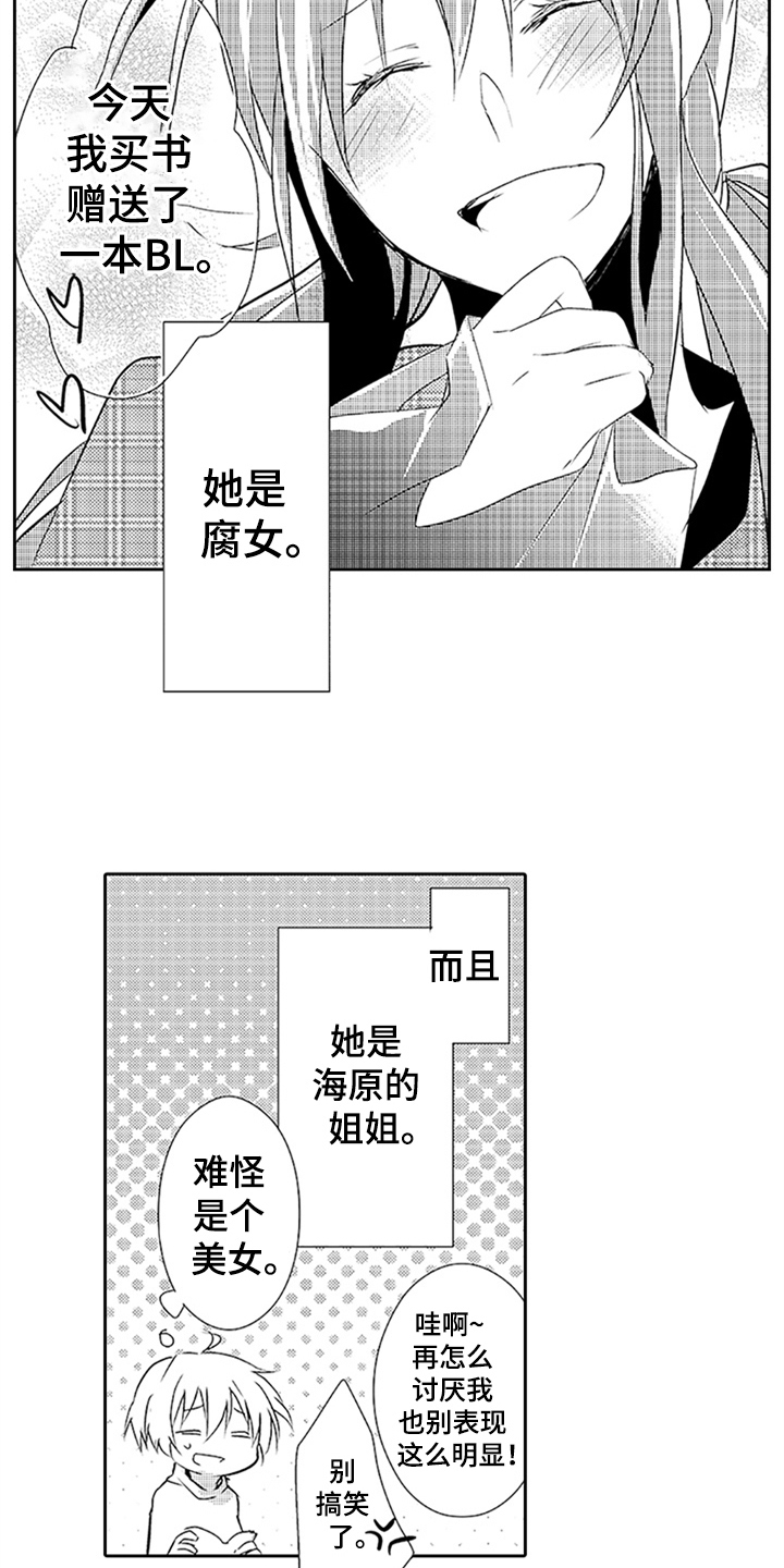帅哥大危机漫画,第19章：身份5图
