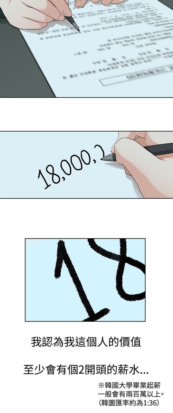 毕业分手季漫画,第9章：签订契约书1图