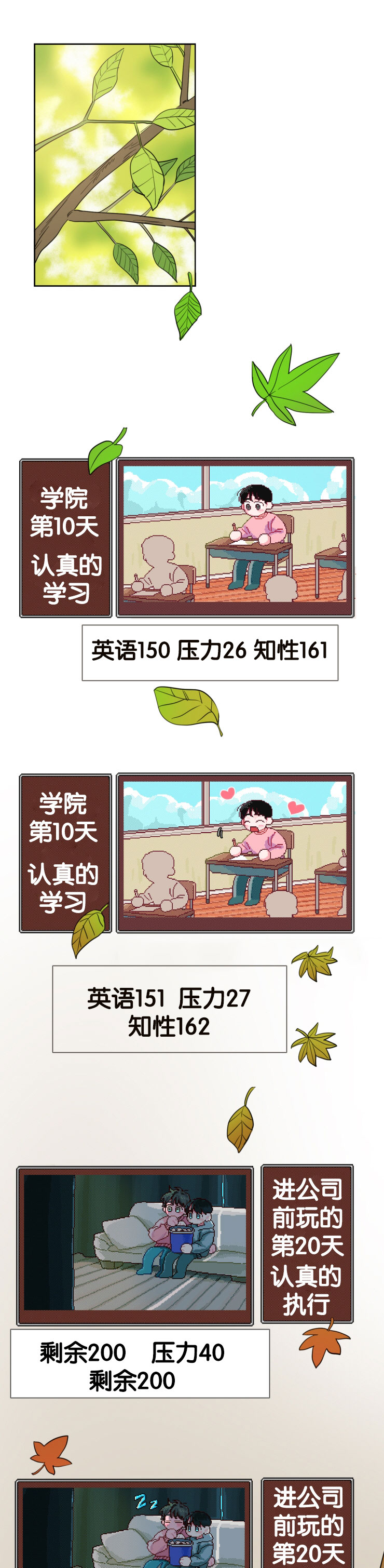 空巢来风漫画,第50章：第一次上班1图